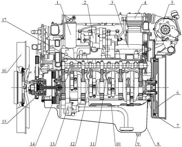 Двигатель камаз 740310 технические характеристики