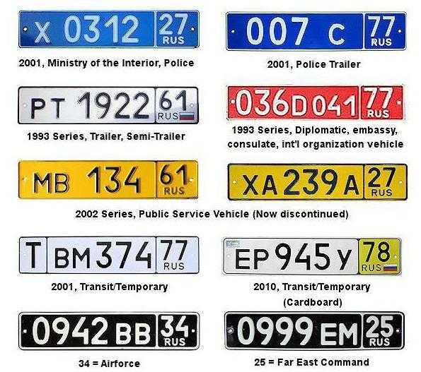 Расшифровка букв на номерах машин в рф 🦈 avtoshark.com