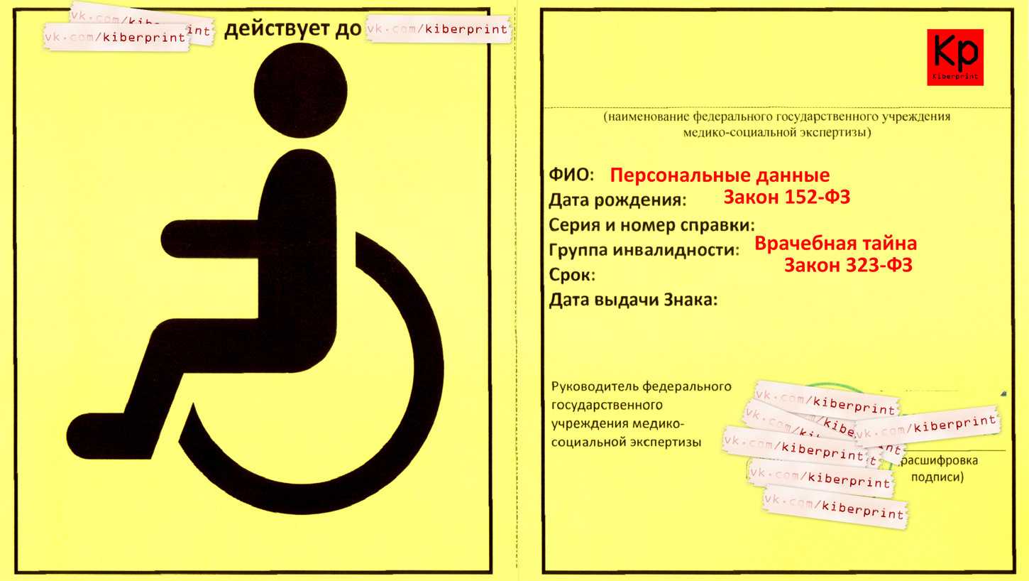 Знаки для инвалидов — действие каких дорожных знаков не распространяется на инвалидов