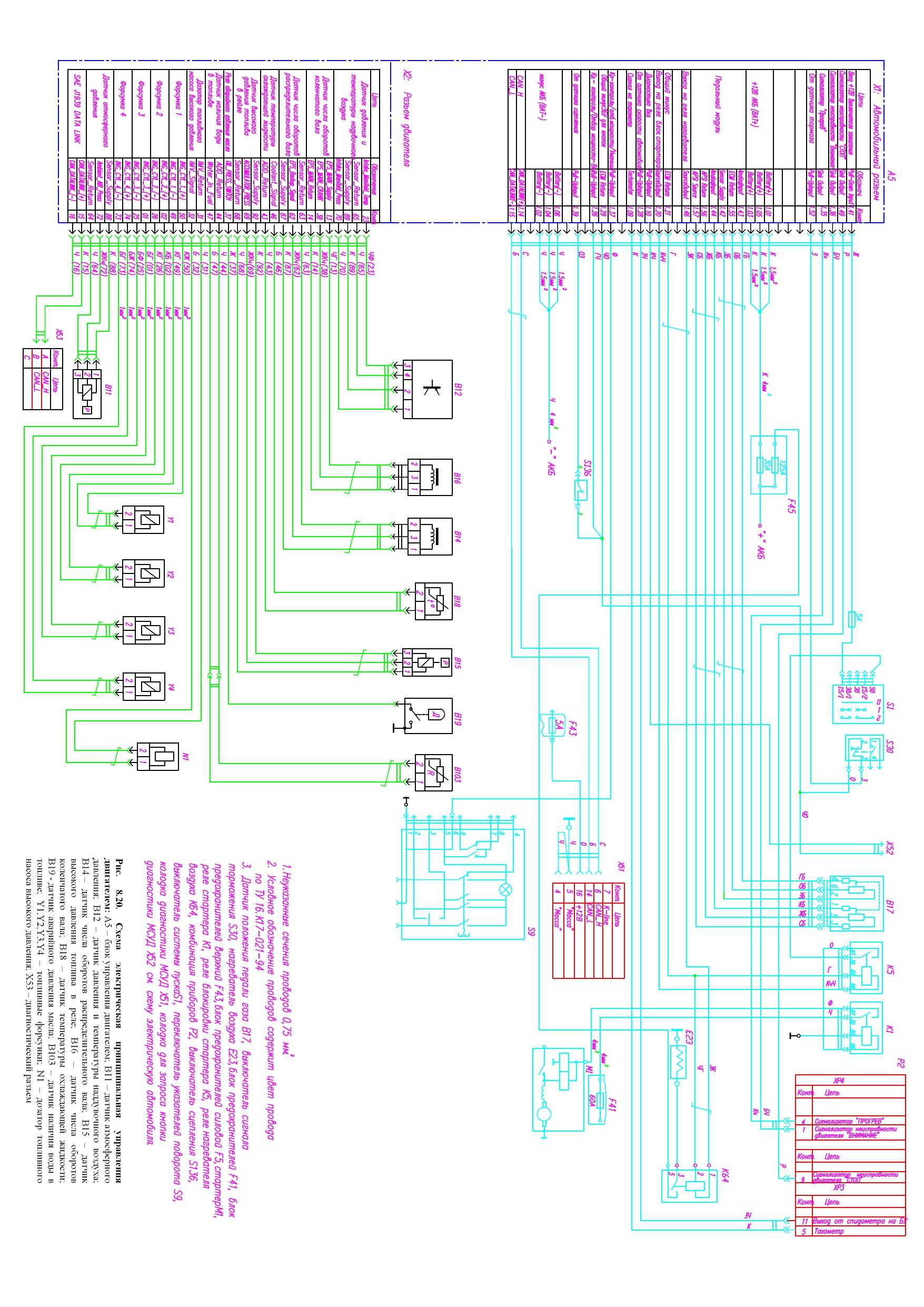 Комплексная микропроцессорная система управления двигателем змз-40524