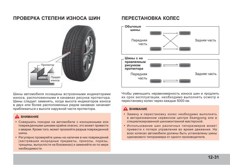Балансировка колес смене колес. Схема смены колес на переднеприводном автомобиле. Схема установки ассиметричных шин. Схема смены колес с направленным протектором. Схема ротации колес на переднеприводном автомобиле.