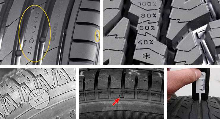 Маркировка шин и расшифровка обозначения на покрышках