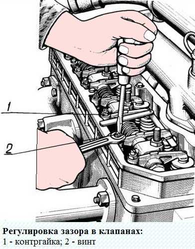 Как правильно отрегулировать клапана газ газон дизельный 3309 245 мотор