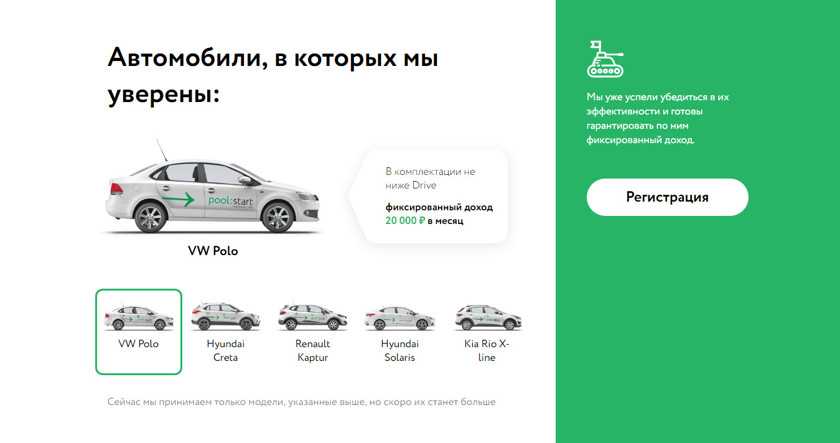 Авто для сдачи в аренду: 3 способа заработать на прокате автомобиля с минимальными вложениями - finova.ru