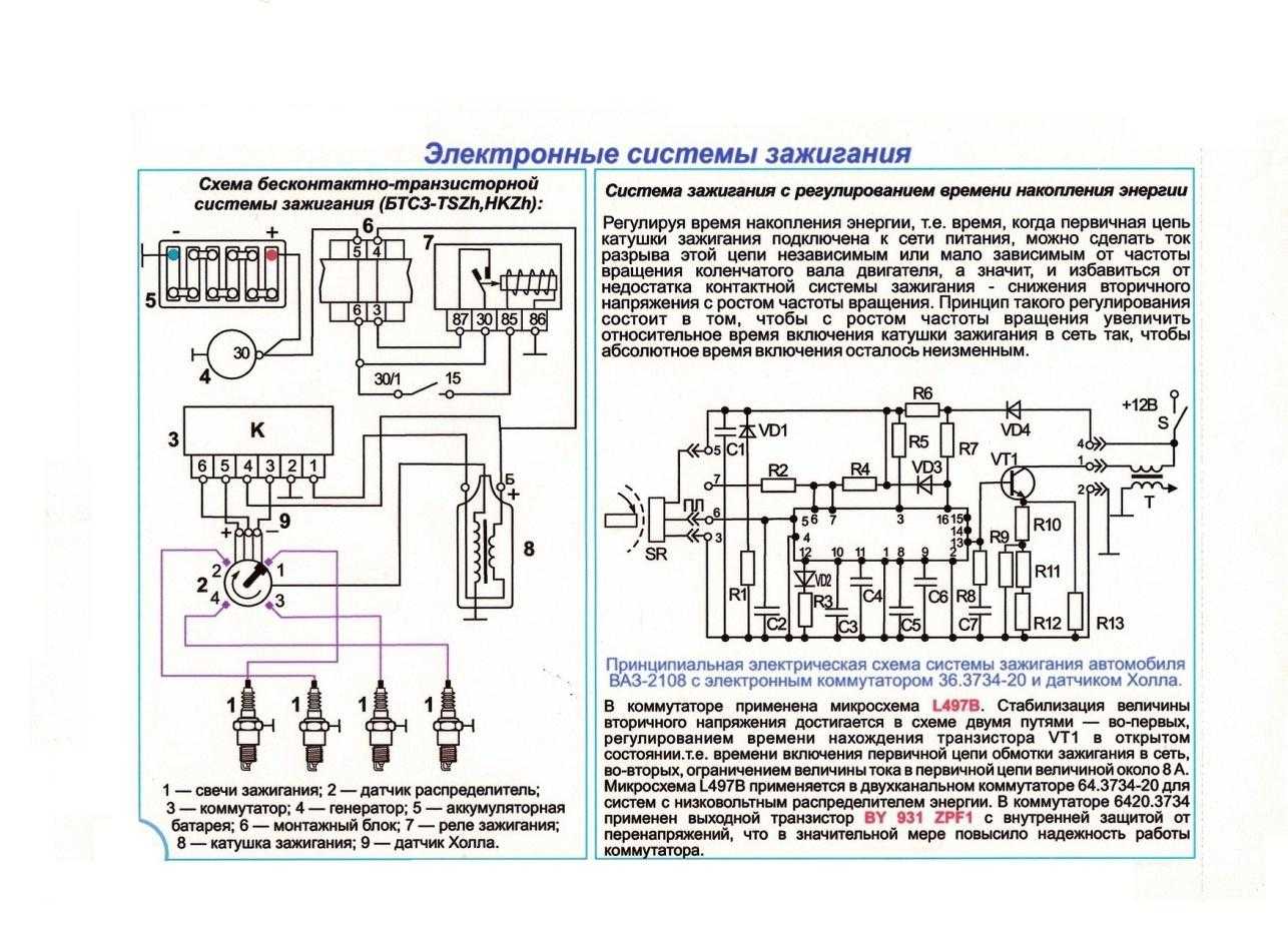 Группы источников зажигания. Схемы электронного зажигания для автомобилей. Схема бесконтактной системы зажигания.