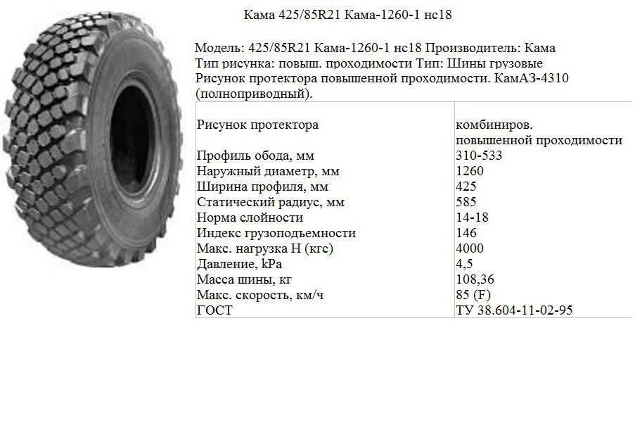 Регулировка тормозов колес зил-131