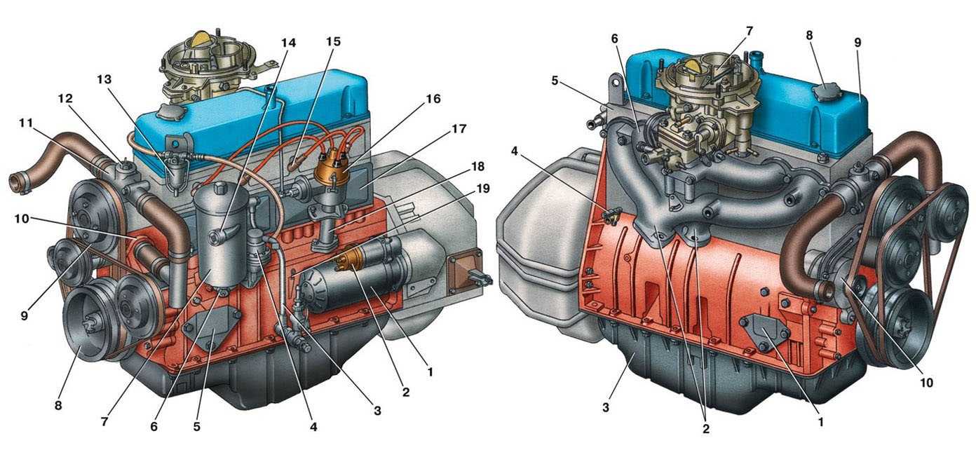 Диагностика технического состояния двигателя змз-406 газ 2705 / 3302 газель с 1994  года