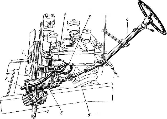 Конструкция рулевого управления зил-131