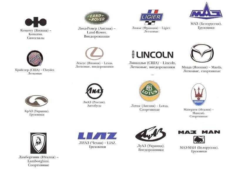Все известные марки машин со значками и названиями