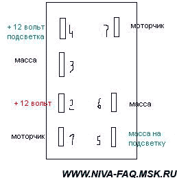 Электростеклоподъемники: устройство, виды, принципиальные отличия | ford-master.ru