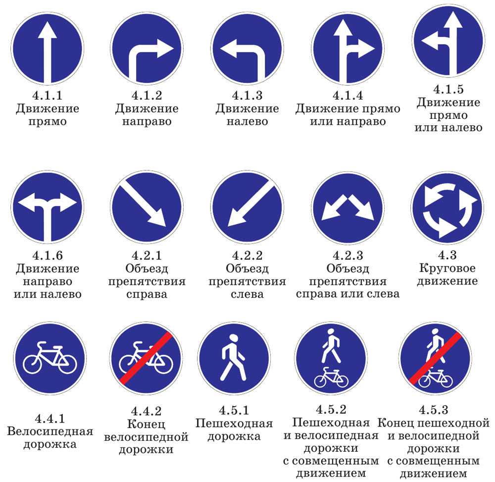 Знак поворот направо запрещен | знак поворот налево запрещен | знак разворот запрещен | avtonauka.ru