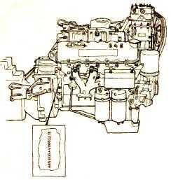 Зил-131 технические характеристики, двигатель и расход топлива, коробка передач, устройство и фото
