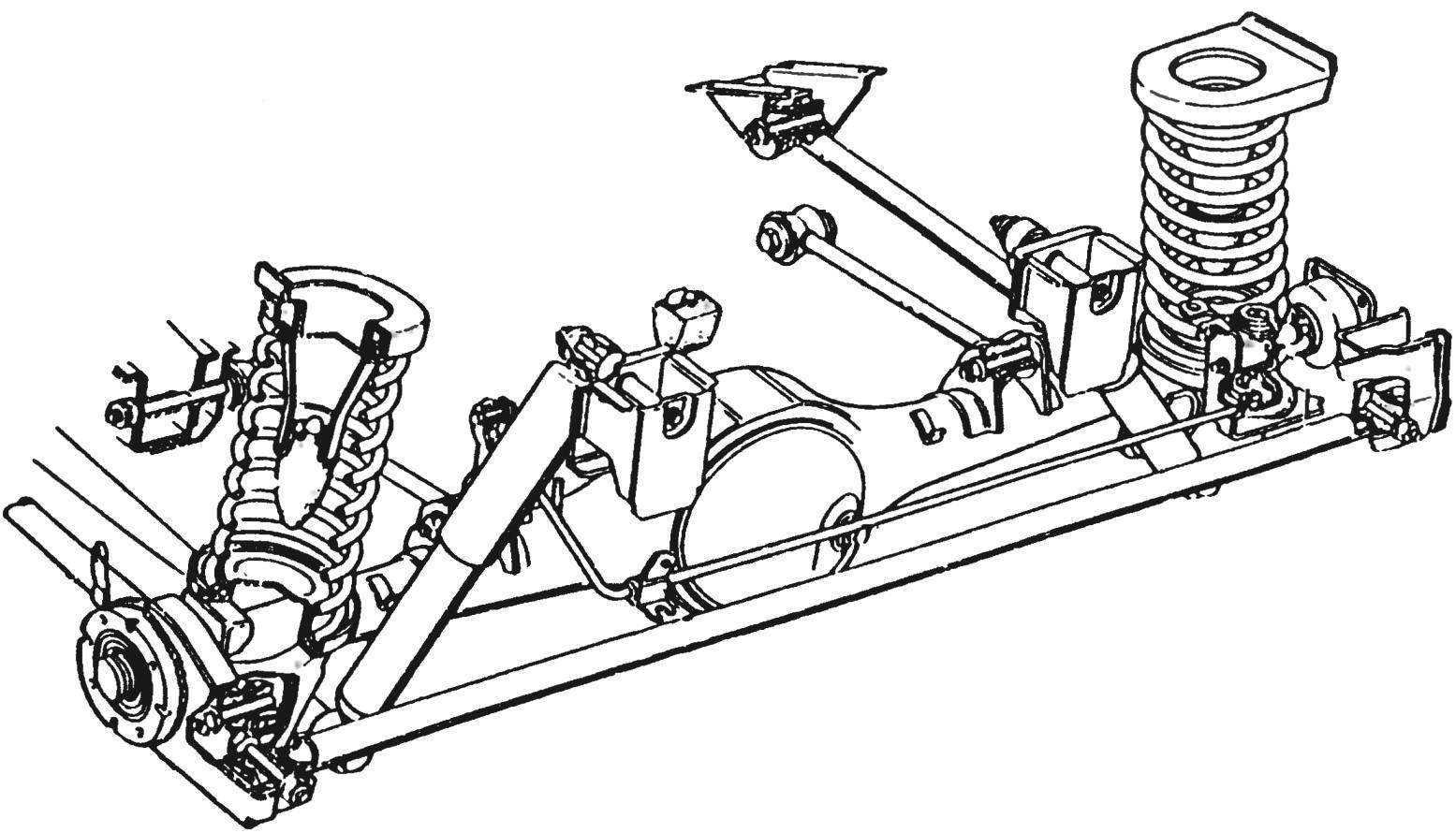 Схема построения и принцип действия автомобильной зависимой подвески