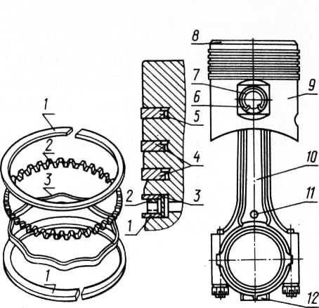 Сборка и установка шатунно-поршневой группы на двигатель