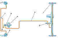 Ремонт газ 3110 (волга) : возможные неисправности тормозной системы.