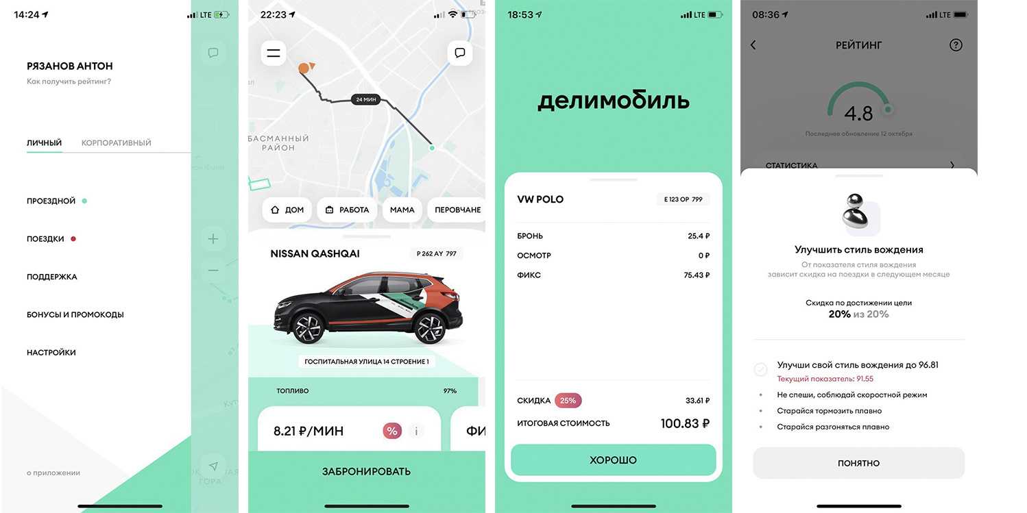 Как выгодно сдать машину в такси в аренду: пошаговая инструкция :: businessman.ru