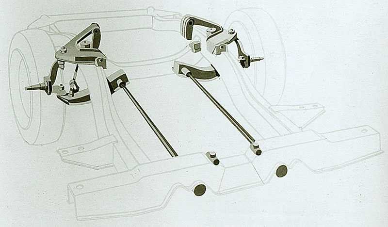 Виды задних подвесок автомобилей: что делать если подвеска скрипит?
