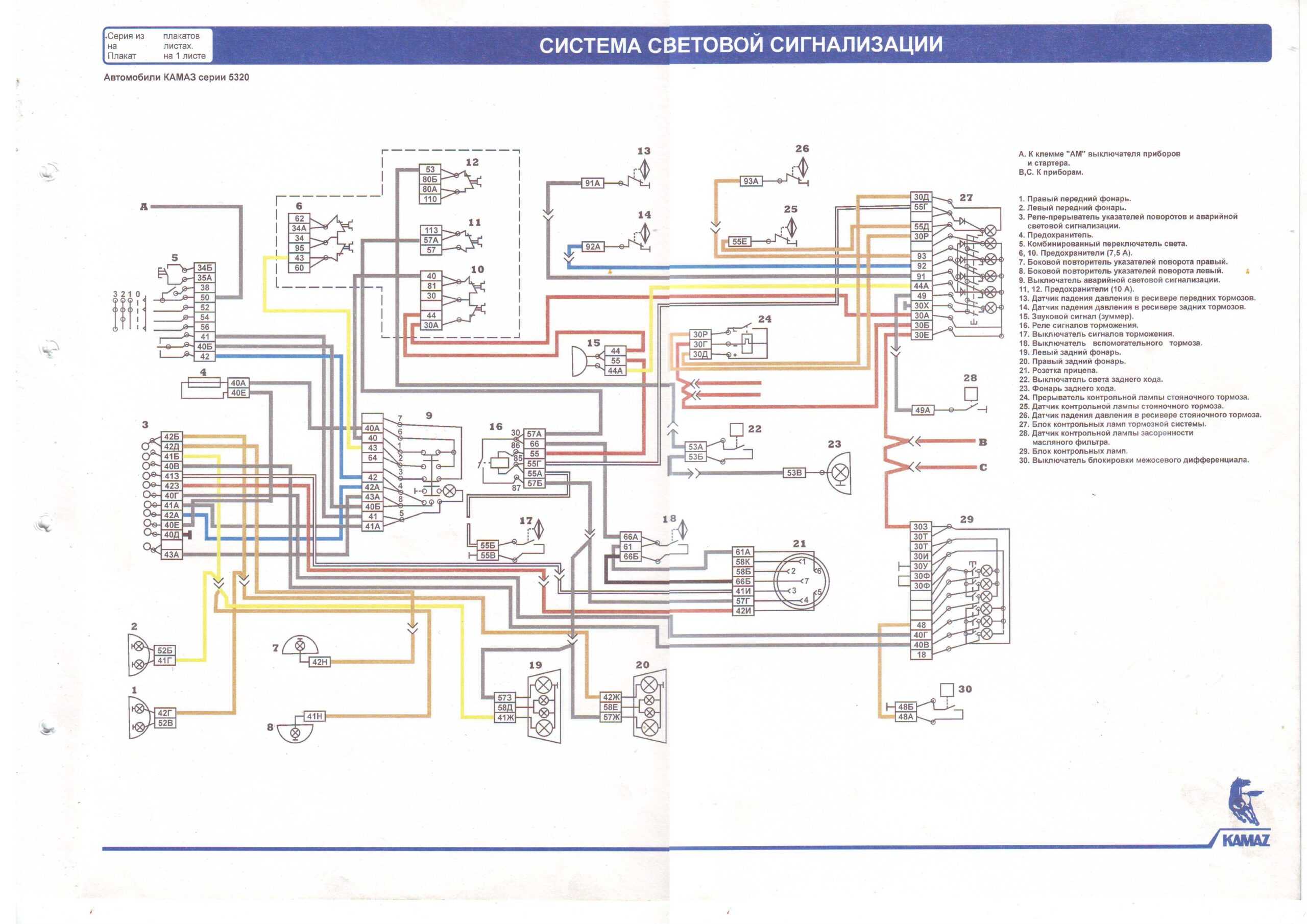 Электросистема камазов-6511, 6520, 5510 и 5511: нужная схема и описание проводки
