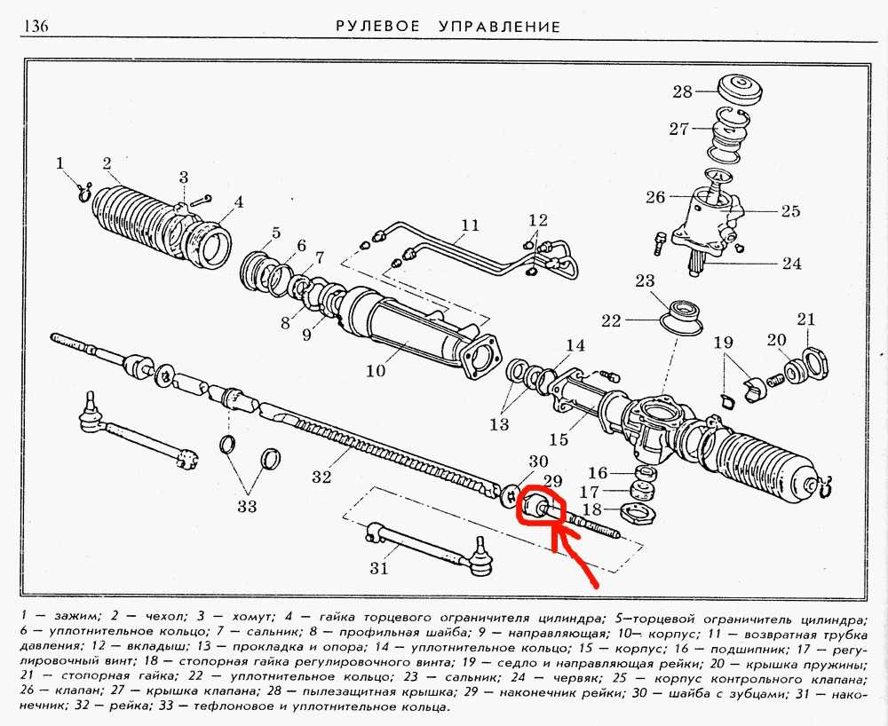 Как разобрать рулевую. Toyota rav4 рулевая рейка схема. Схема рулевой рейки Рено Логан 1 с ГУР. Схема рулевой рейки Mitsubishi Carisma 1.6. Прижимная втулка рулевой рейки рейки Ауди а6 с5.