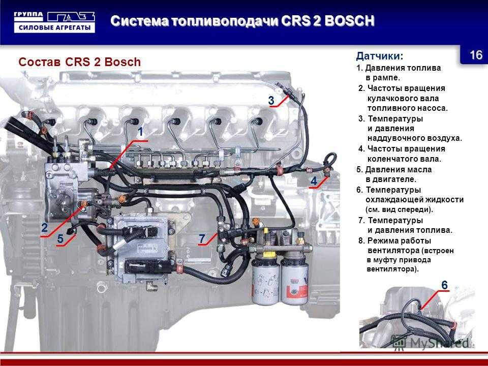 Двигатели ямз-650: технические характеристики и устройство