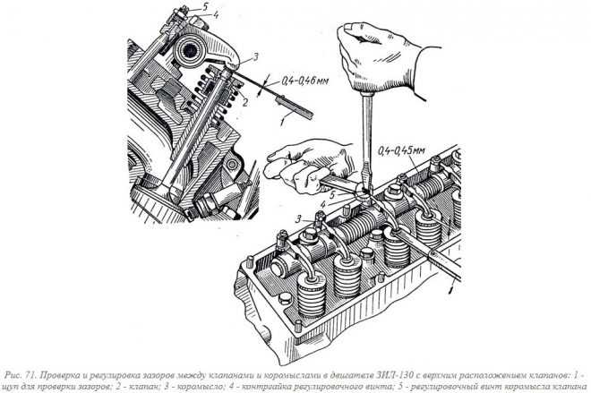 Разработка технологического процесса восстановления блока цилиндров двигателя зил-130