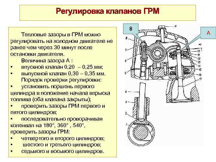 Особенности двигателей ямз – обзор двигателей ярославского моторного завода