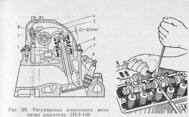 Можно ли ездить с прогоревшим клапаном » автосоветы » i-tc.ru : интернет-журнал про автомобили