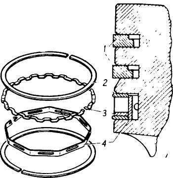 Ремонт шатунно-поршневой группы двигателей ваз, размеры, зазоры
