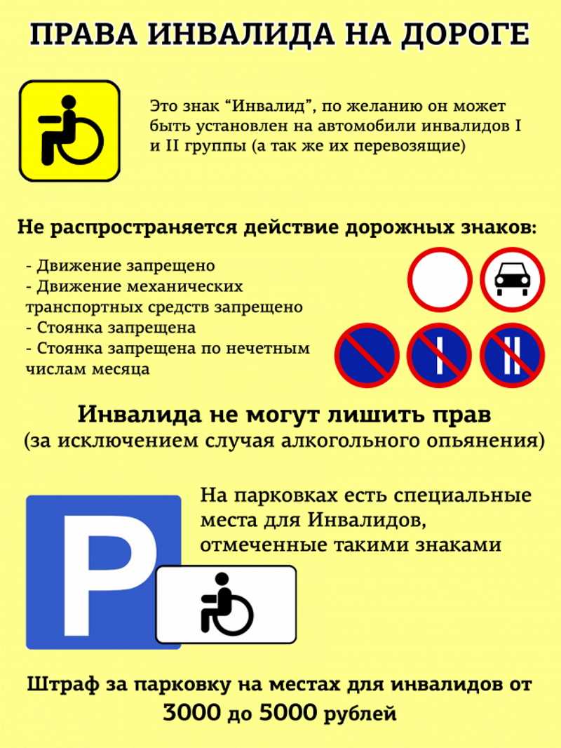 Штраф гибдд за парковку на месте для инвалидов