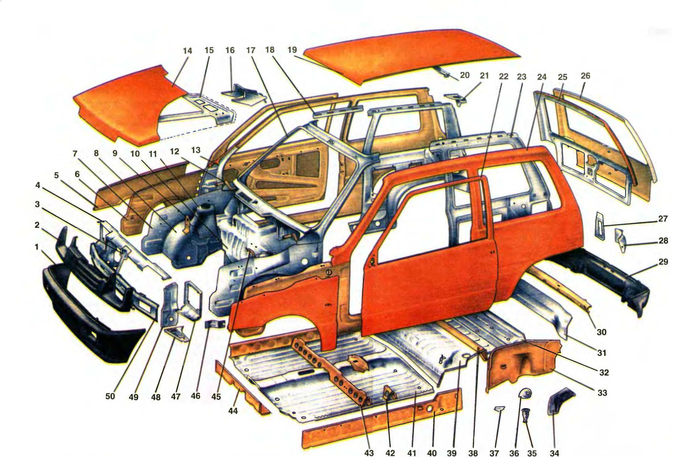 Рамная конструкция автомобиля: ее особенности и преимущества