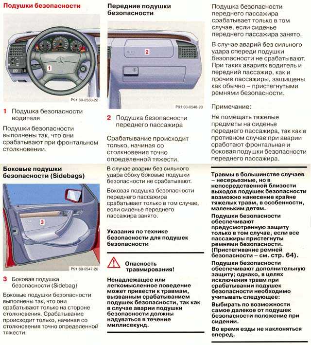 Подушки безопасности: устройство, где находятся, правила использования - полезные статьи на автодромо