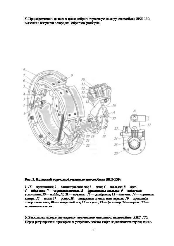 Устройство и принцип работы автомобиля зил-130 (стр. 6 из 13)