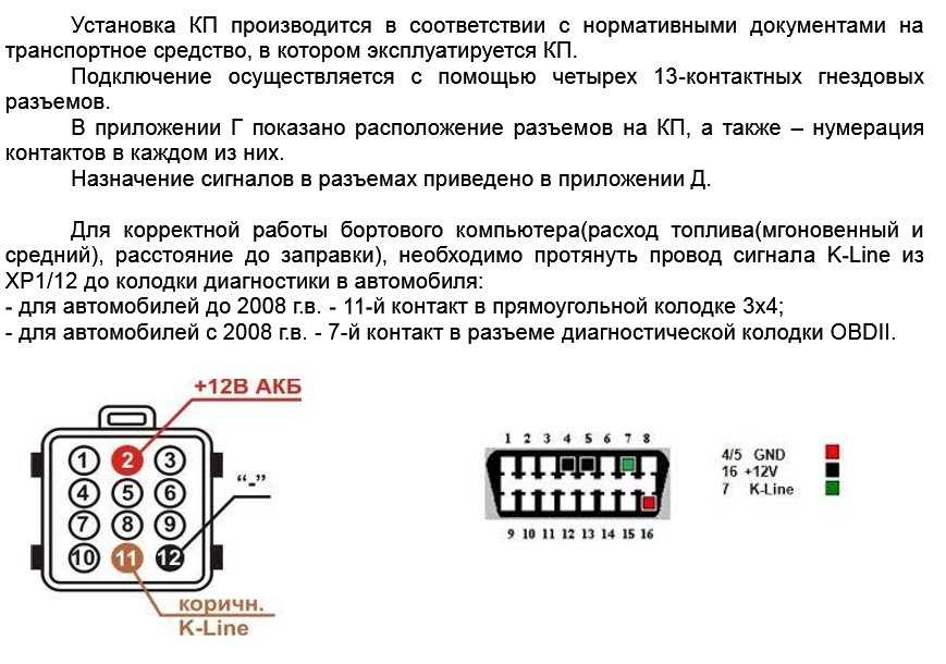 Проверка работы КМСУД в режиме отображения кодов неисправностей ГАЗ-3110
