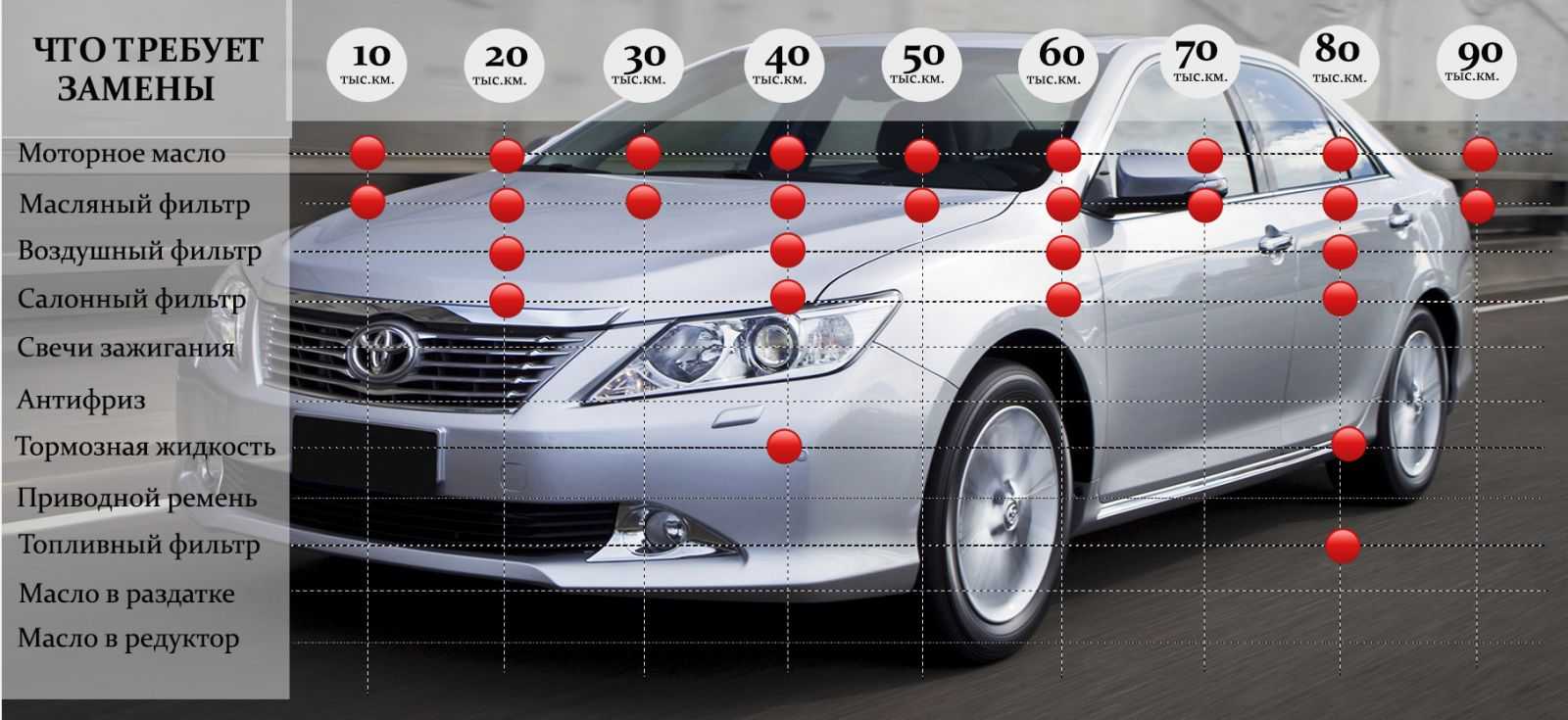 Передняя и задняя подвески в фольксваген поло седан (vw polo sedan): обзор, замена, видео