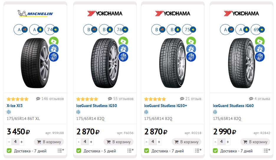 Отзывы о зимних шинах йокогама, топ-5 моделей 🦈 avtoshark.com