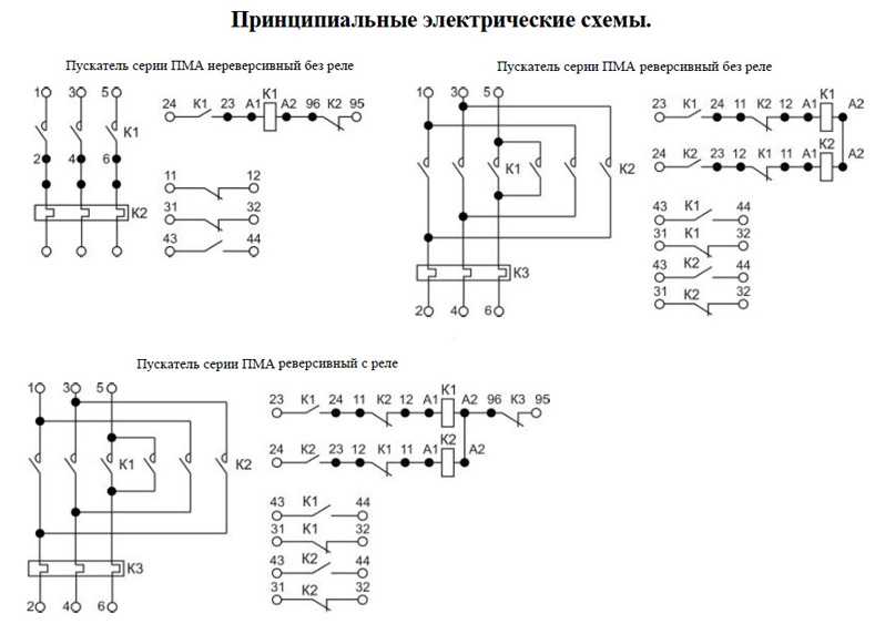 Электромагнитный пускатель на схеме