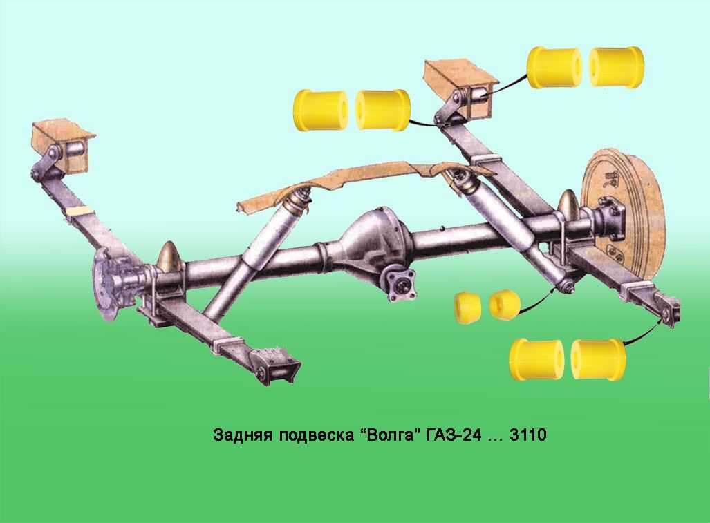 Замена передней шкворневой подвески на шаровую от газ-31105
