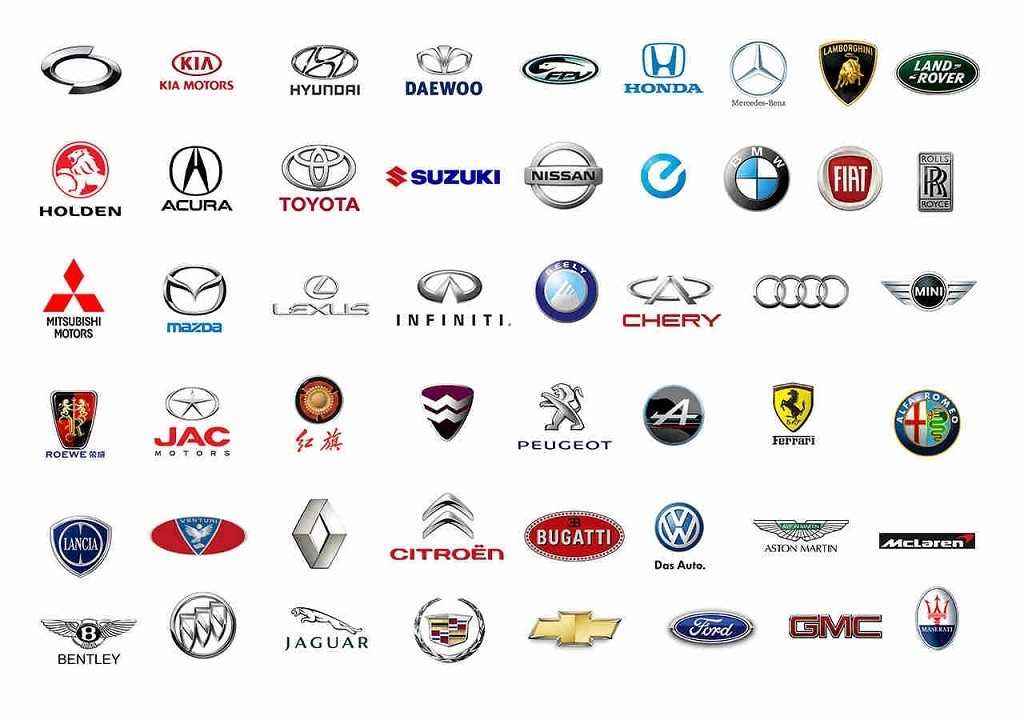 Логотипы львов – 20 вдохновляющих лого крупных компаний
