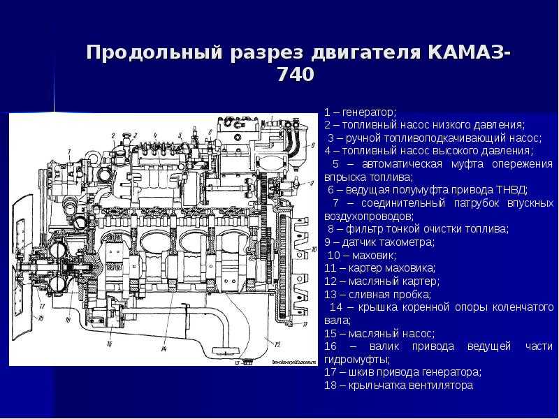 Камаз 55111. технические характеристики автомобиля. электрика. тормозная система, охлаждение