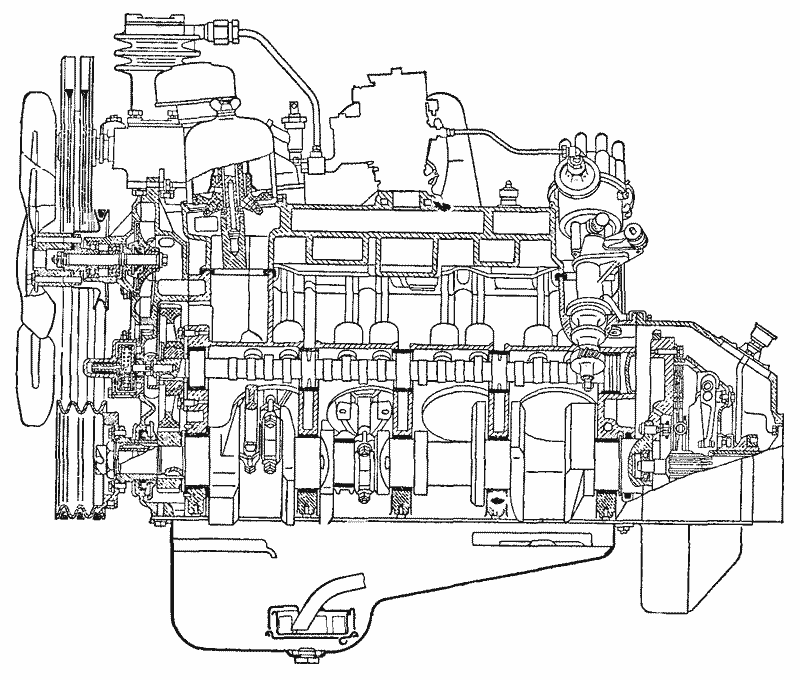 Газ-53 характеристики и устройство