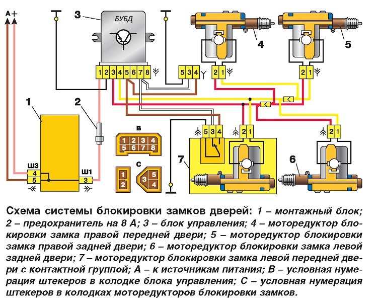 Ремонт уаз 3163 (патриот) : схемы электрооборудования