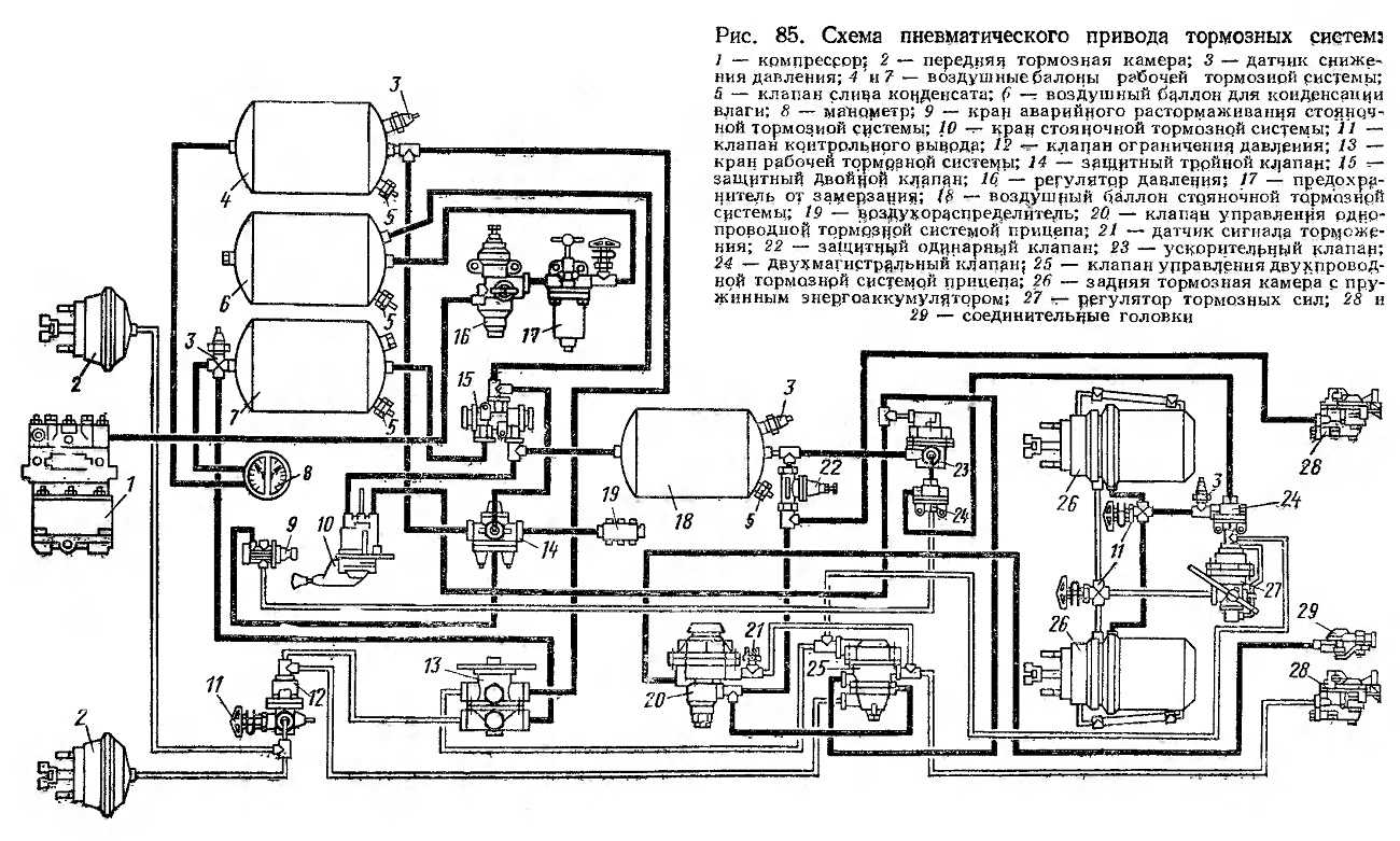 Тормозные устройства и механизмы подъема грузоподъемных машин (стр. 1 из 3)