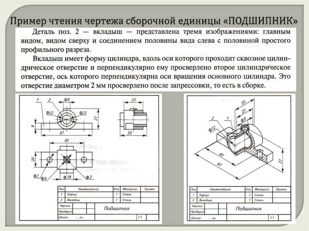 Уметь читать чертежи