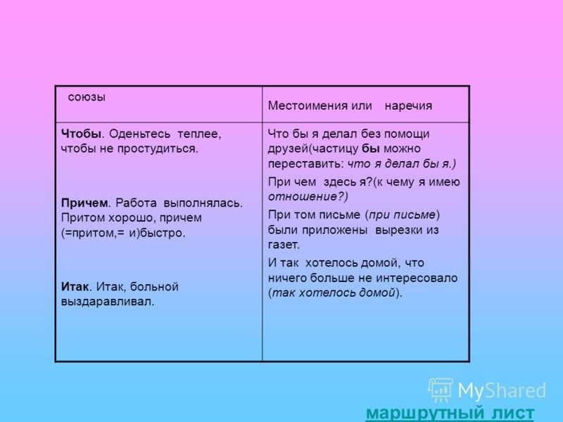 Значение слова «пока» в 10 онлайн словарях даль, ожегов, ефремова и др. - glosum.ru
