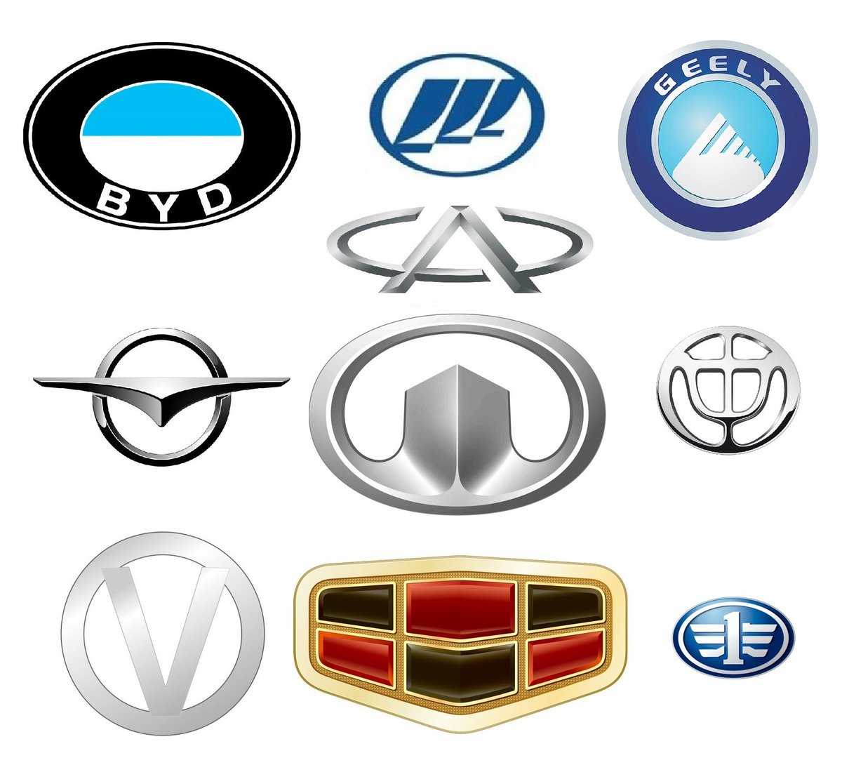 Эмблемы китайских автомобилей: значение 🦈 avtoshark.com