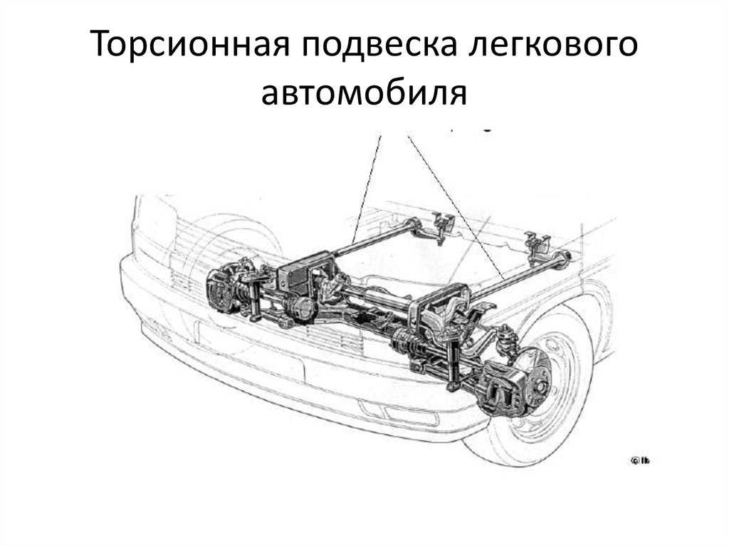 Задняя подвеска автомобиля: устройство :: syl.ru