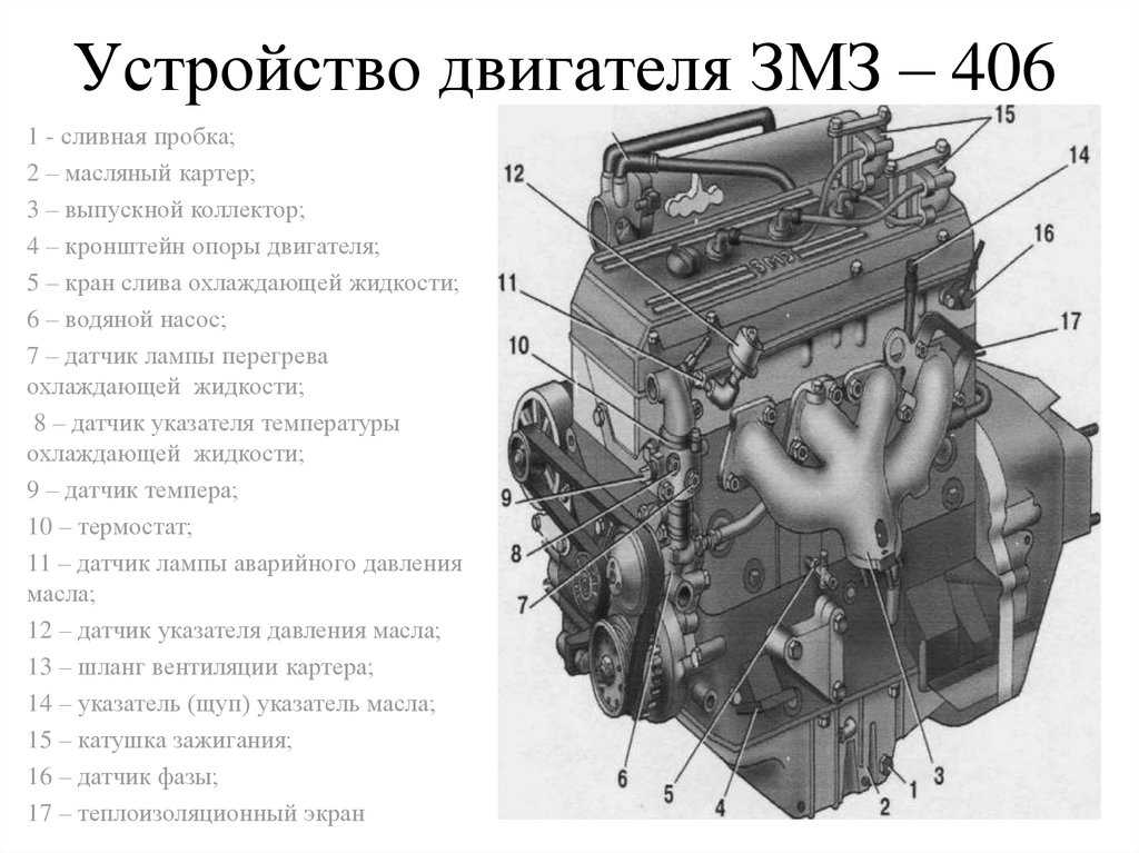 Двигатели змз-402, исполнения, устройство, обслуживание, ремонт