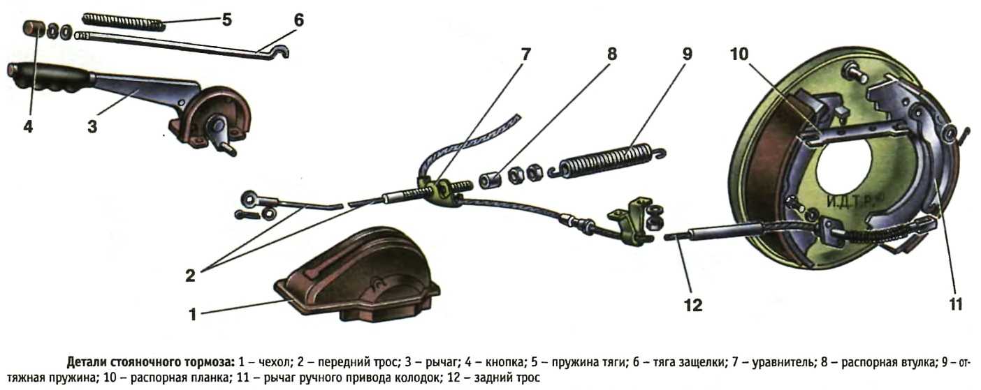 Схема тормозной системы нивы (ваз 2121 и 2131)