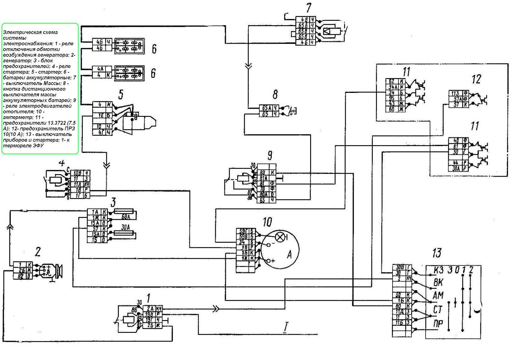 Цветная схема электрооборудования камаз-5320 и 4310 с описанием, поиск проблем с проводкой - автомастер