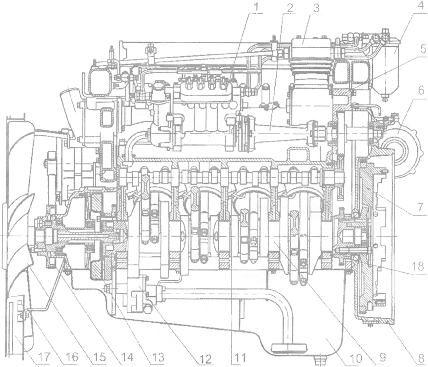 Двигатель камаз 740 евро 2 технические характеристики